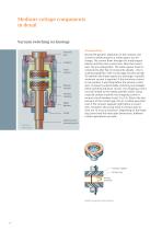 Vacuum Switching Technology and Components for Medium Voltage - Your guide - 12