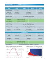 Benchtop Test Chambers - 7