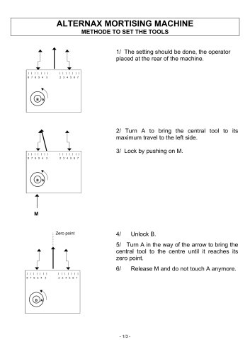 ALTERNAX MORTISING MACHINE