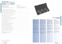 Hardness Testing for Rubber, Plastics and more… - 5