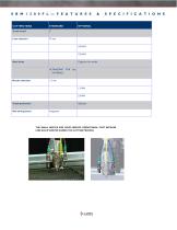 SBM1200FL-10