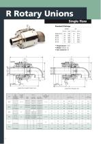 Type R rotary union - 10