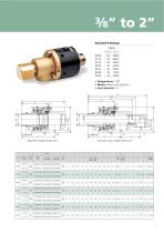 Type R rotary union - 5