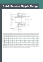 Z Unions-10