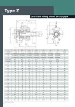 Z Unions-8
