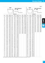 design manual-11