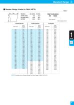 design manual-13