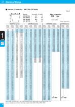 design manual-14
