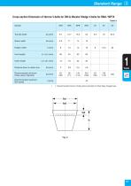 design manual-15