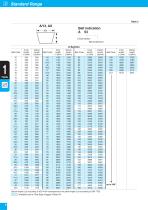 design manual-8