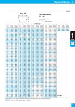 design manual-9