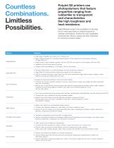 PolyJet Materials and Systems - 11