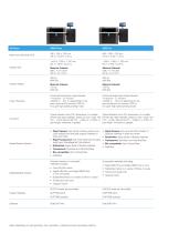 PolyJet Materials and Systems - 9