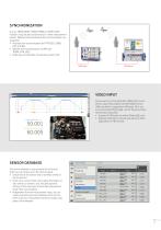 OXYGEN Measurement Software brochure - 7