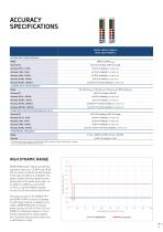 Power Analyzer Brochure - 5