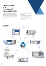 Power Analyzer Brochure - 8