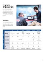 Power Analyzer Brochure - 9