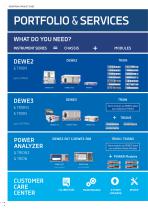 Product Guide / Measurement Instruments & Technical Data - 4