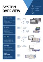 Product Guide / Measurement Instruments & Technical Data - 7