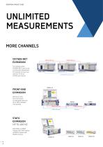 Product Guide / Measurement Instruments & Technical Data - 8