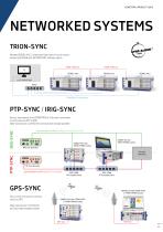 Product Guide / Measurement Instruments & Technical Data - 9