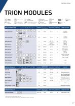 TRIONet Brochure-5