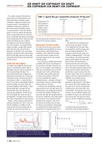 gasmet mercury monitoring - 2