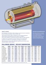 HOT WATER BOILER - 5