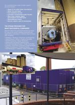 Steam Boiler Rental-4