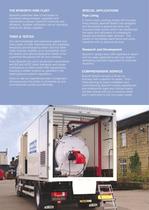 Steam Boiler Rental-7