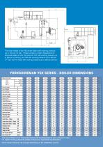 Yerkshireman packaged steam boilers-7