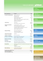 General Catalogue  for Residential   Applications-3