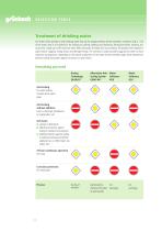 General Catalogue  for Residential   Applications-4
