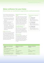 Proven anti-scaling for your home-3