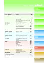 Sanitary and Heating-3