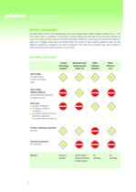 Sanitary and Heating-4