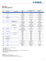 LESER Change-over Valves - 11