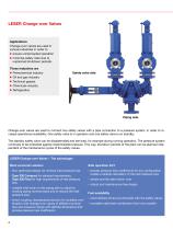 LESER Change-over Valves - 4