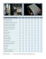 Automatic Freight Weight Verification for Refrigerated/Cold Storage Facility - 4