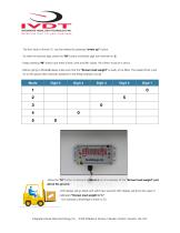 SidWeigh OL Series-8