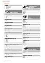 MiniTec Linear system - 2