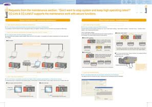 CC-Link - 10