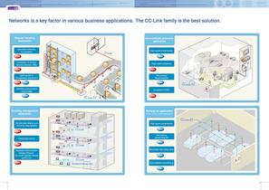 CC-Link - 12