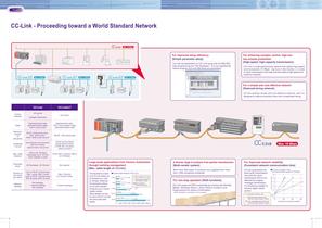 CC-Link - 4