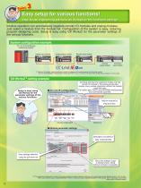 CC-Link IE Field Remote I/O Brochure 2013 - 4