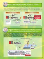 CC-Link IE Field Remote I/O Brochure 2013 - 5