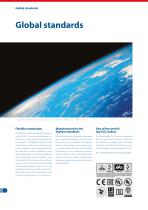 MELSEC iQ-R series/System Q/L series - 4
