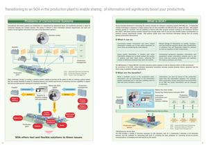 MES Interface IT - 4