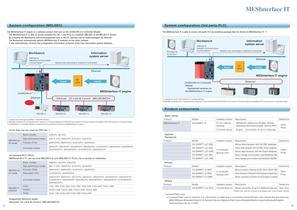 MES Interface IT - 6