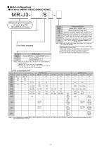 MR-J3-B Safety Integrated AC Servo Amplifier Brochure - 2